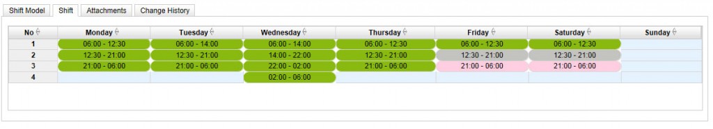 Week-Shift-Model-EN